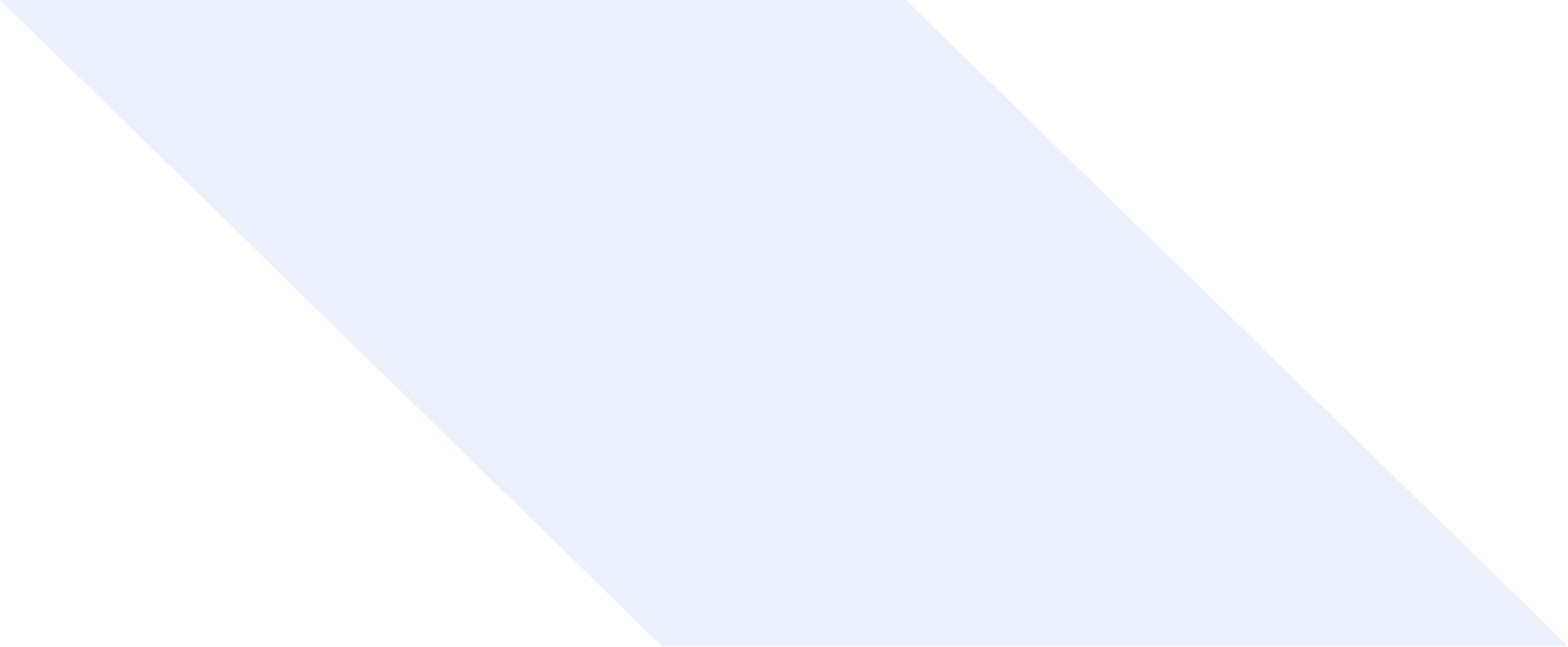 実績