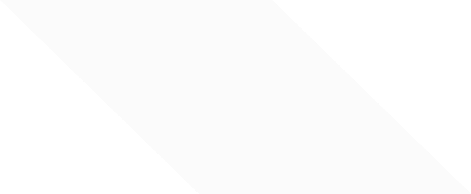 実績
